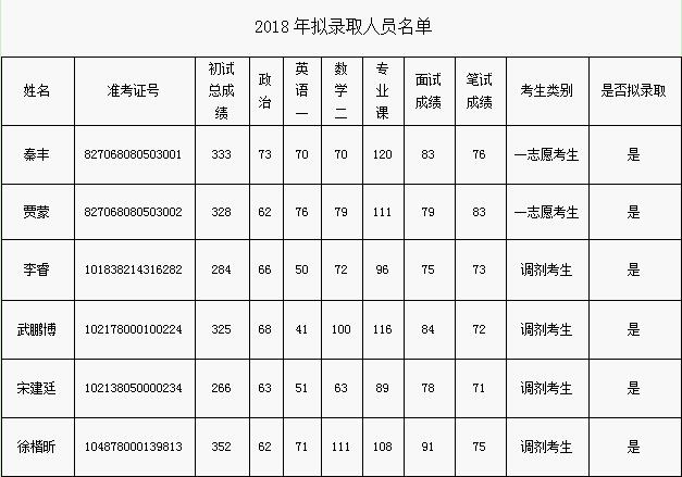 QQ截图20180408105836.jpg